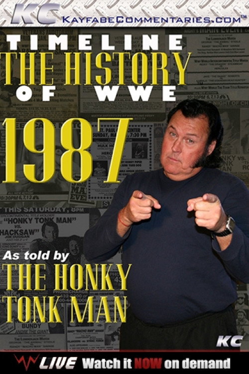 Movie poster for Timeline The History of WWE – 1987 – As Told By The Honky Tonk Man (2009)