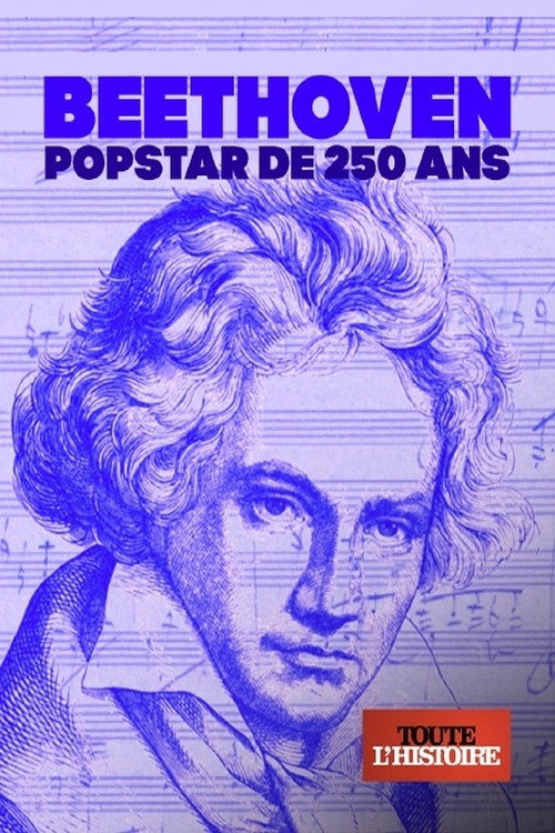 Movie poster for Beethoven, popstar de 250 ans (2021)