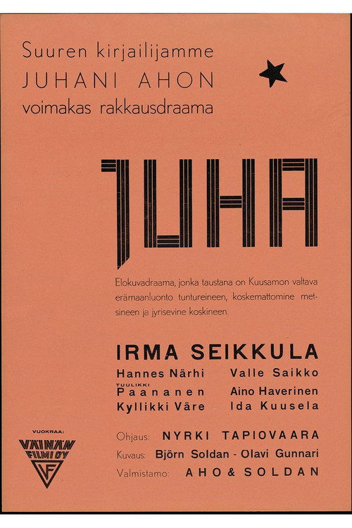 Movie poster for Juha (1937)
