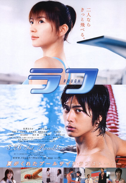 Movie poster for Rough (2006)