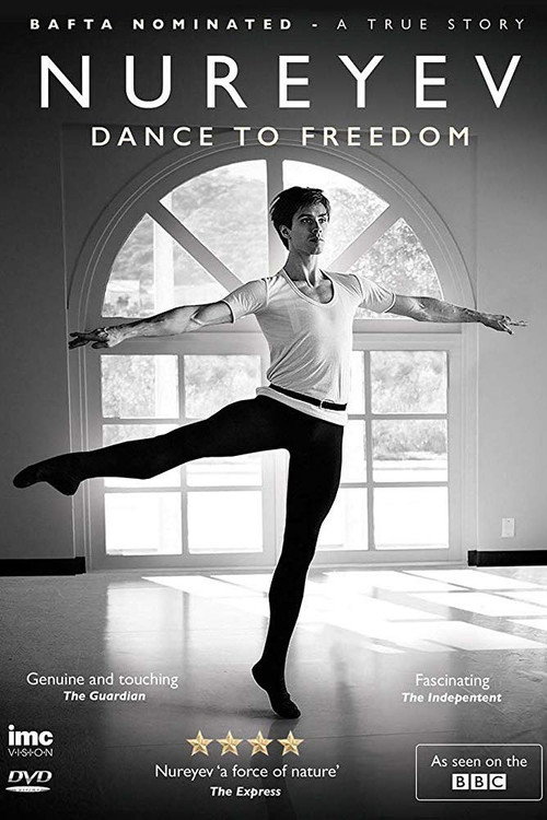 Movie poster for Rudolf Nureyev: Dance to Freedom (2015)