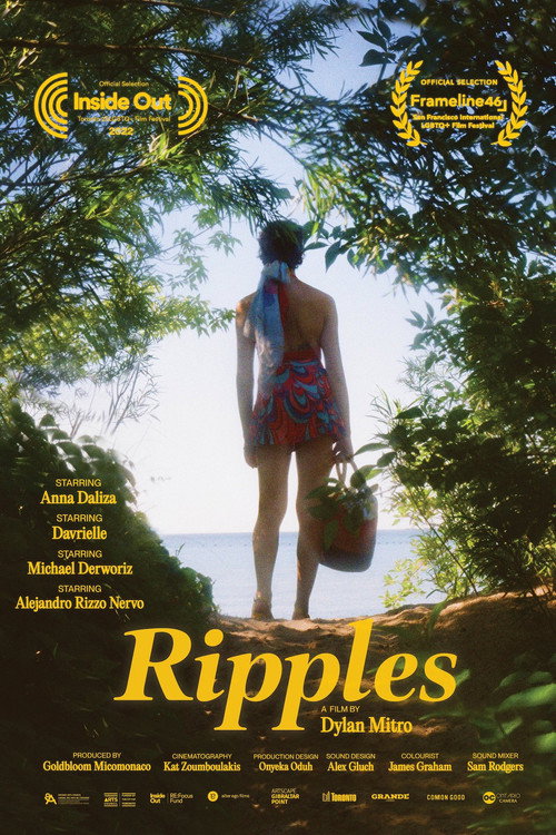 Movie poster for Ripples (2022)