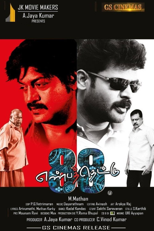 Movie poster for Enbathettu (2017)