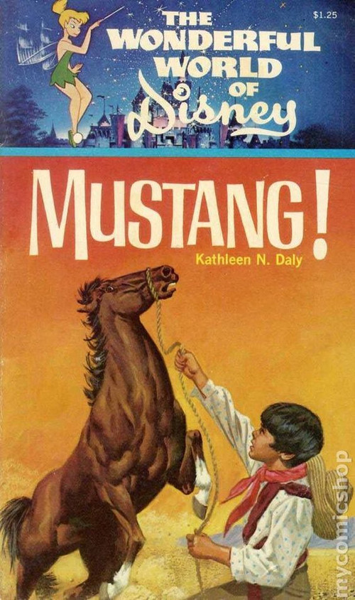 Movie poster for Mustang (1973)