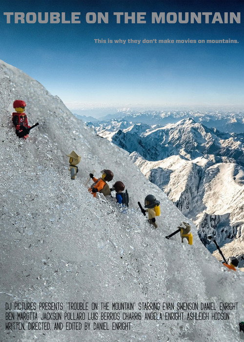 Movie poster for Trouble on the Mountain-A Look Back (2025)