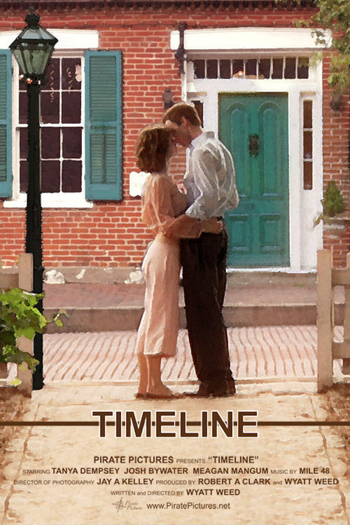 Movie poster for Timeline (2006)