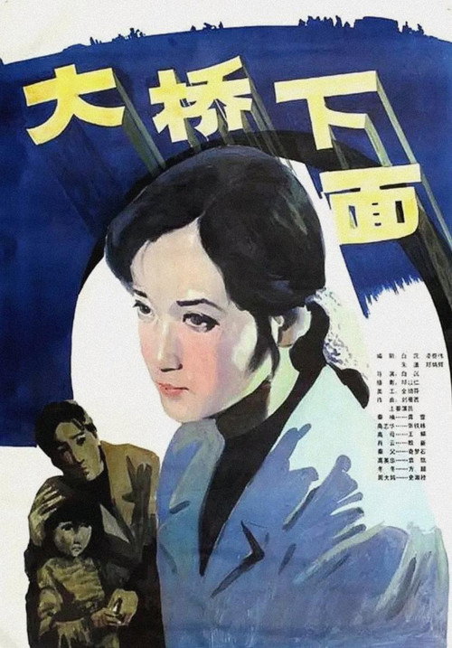 Movie poster for Under the Bridge (1984)