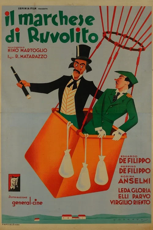 Movie poster for Il marchese di Ruvolito (1939)