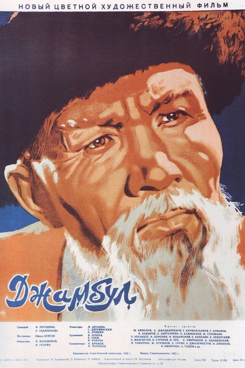 Movie poster for Zhambyl (1953)