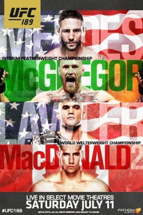 Movie poster for UFC 189: Mendes vs. McGregor (2015)