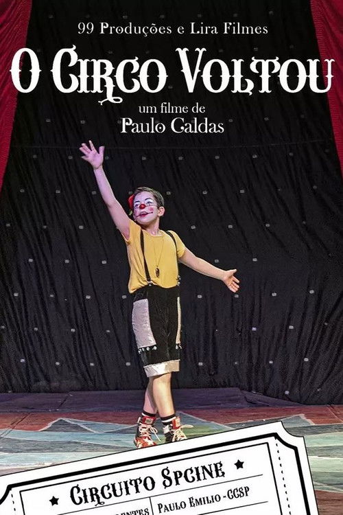 Movie poster for O Circo Voltou (2021)