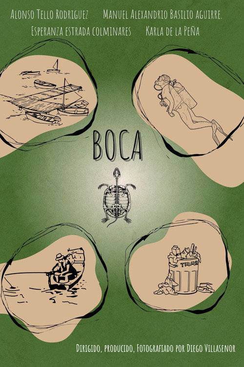 Movie poster for Boca (2024)