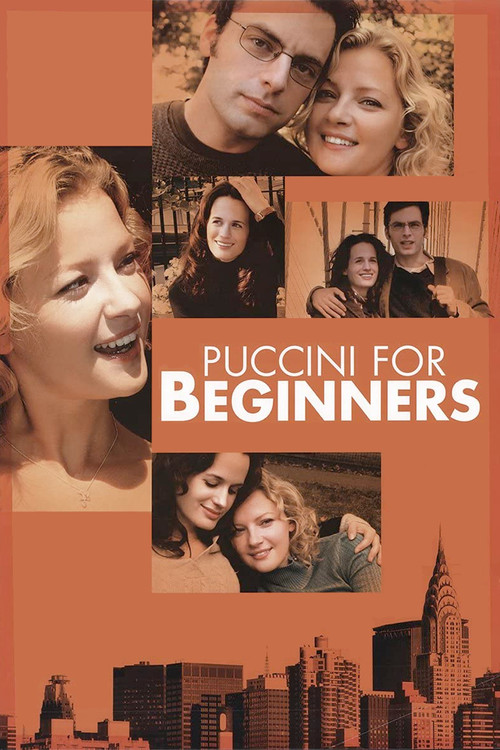 Movie poster for Puccini for Beginners (2006)
