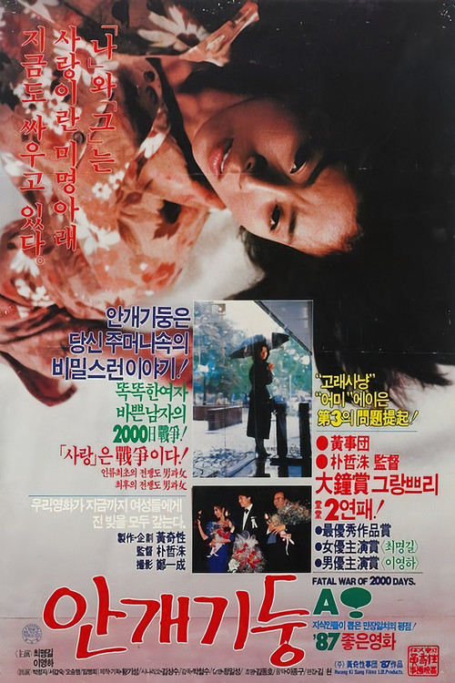 Movie poster for Pillar of Mist (1987)