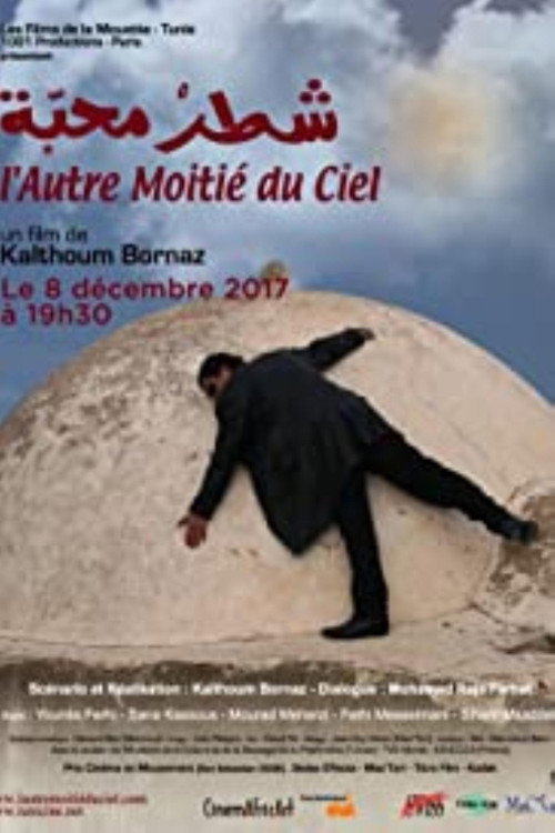 Movie poster for Part of Love (2008)