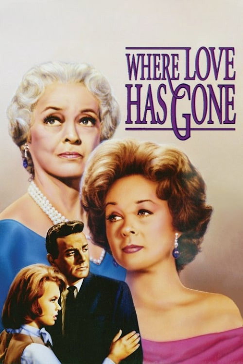 Movie poster for Where Love Has Gone (1964)