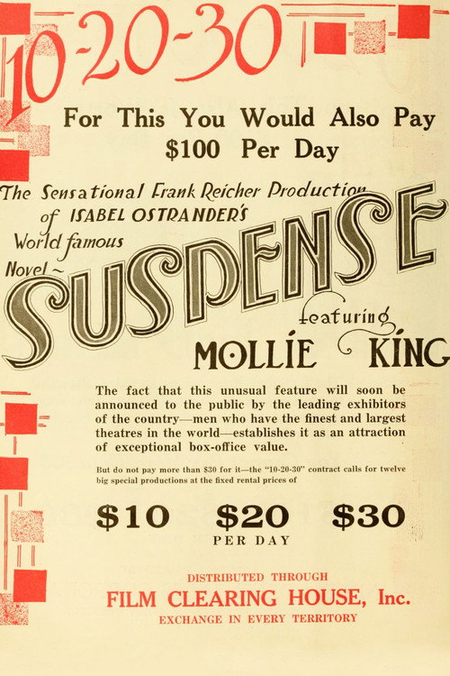 Movie poster for Suspense (1919)