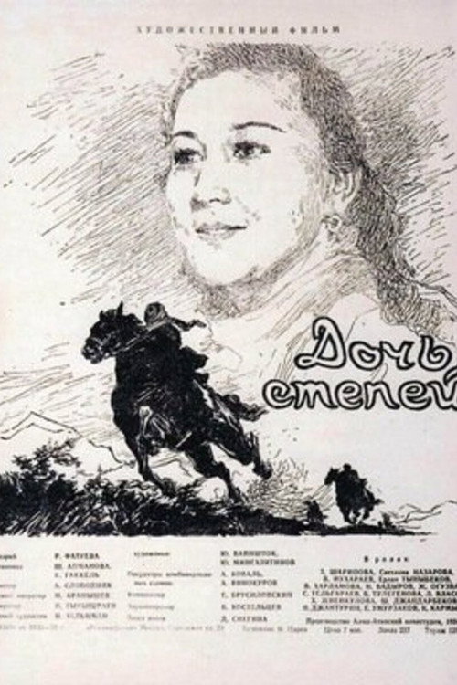 Movie poster for Daughter of the Steppes (1954)