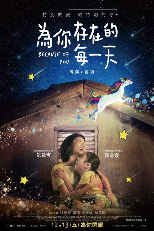Movie poster for Because of You (2019)
