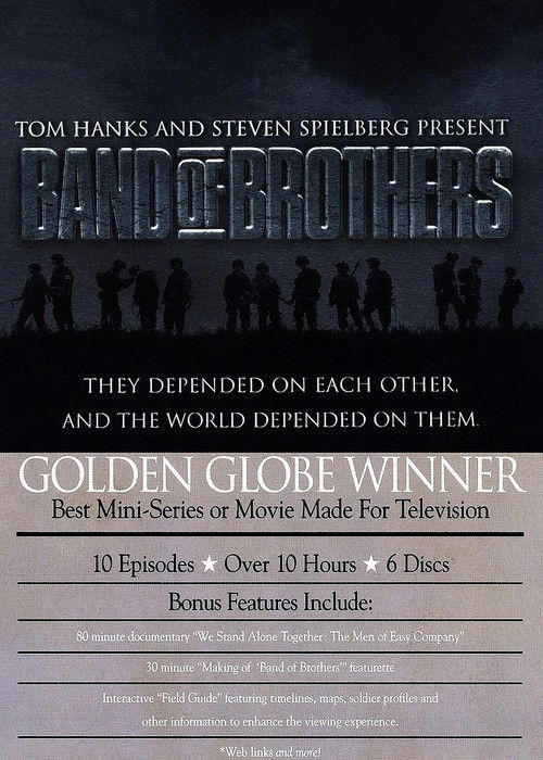 Movie poster for Band of Brothers : Ron Livingston's Video Diaries (2001)