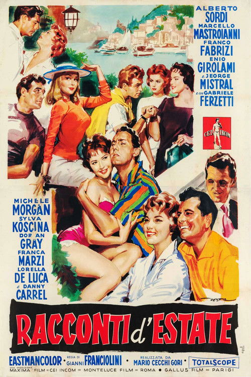 Movie poster for Love on the Riviera (1958)