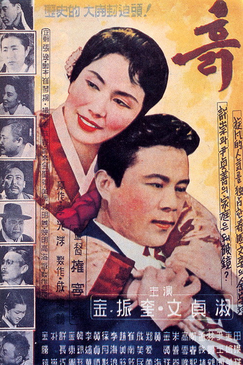 Movie poster for Soil (1960)