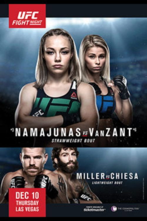 Movie poster for UFC Fight Night 80: Namajunas vs. VanZant (2015)