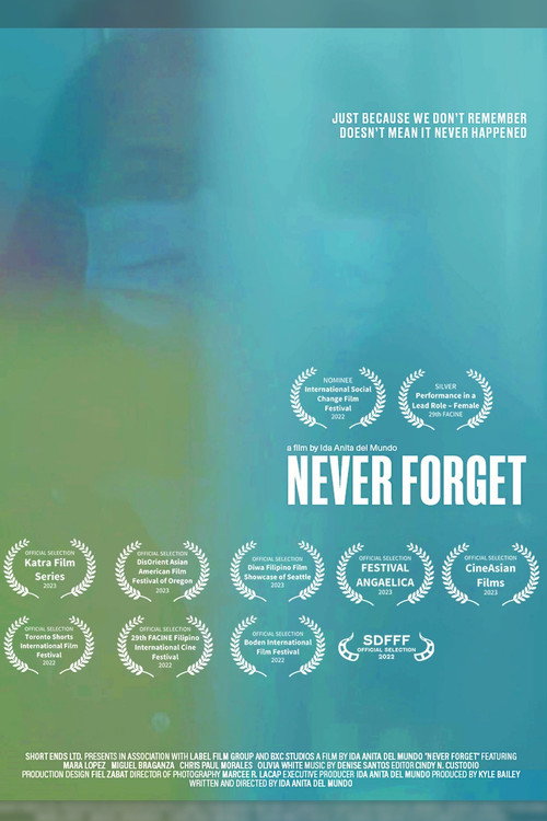 Movie poster for Never Forget (2022)