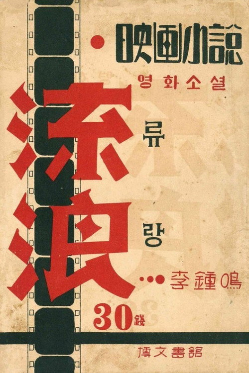 Movie poster for Wandering (1928)