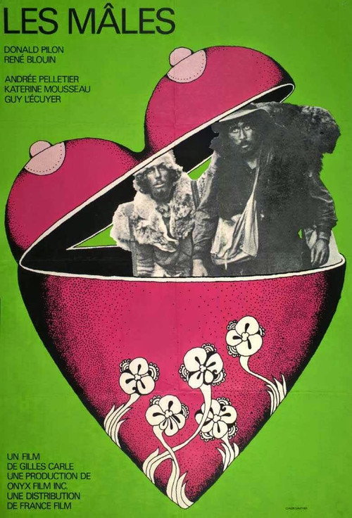 Movie poster for The Males (1971)
