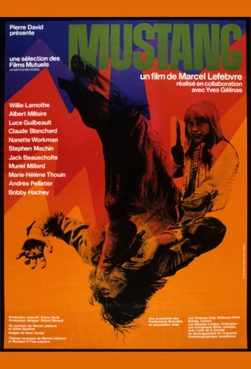 Movie poster for Mustang (1975)