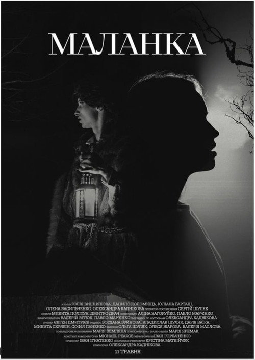 Movie poster for Malanka (2024)