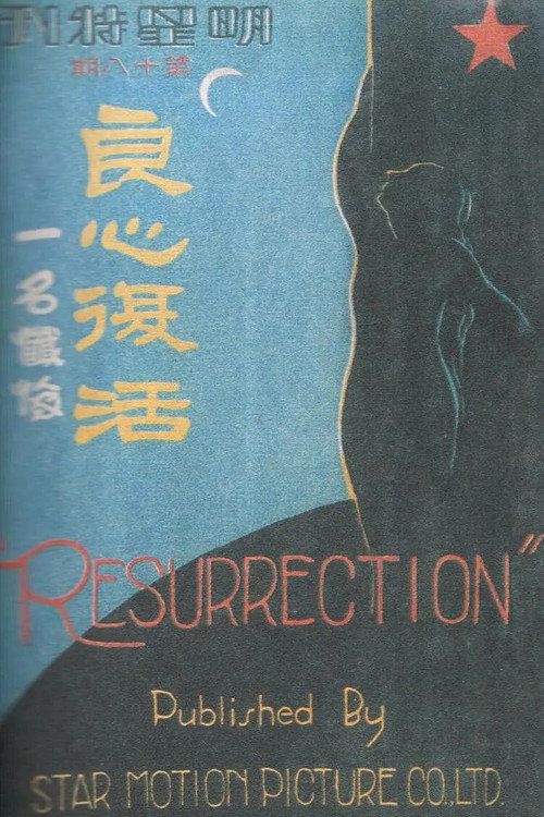 Movie poster for Resurrection (1926)