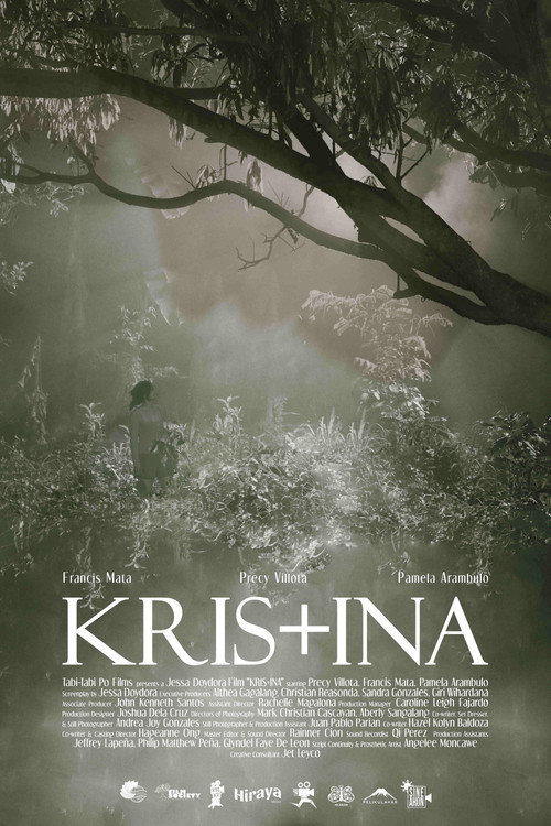 Movie poster for Kris+ina (2022)