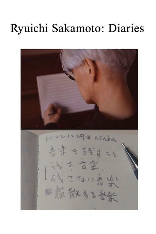 Movie poster for Ryuichi Sakamoto: Diaries (2025)