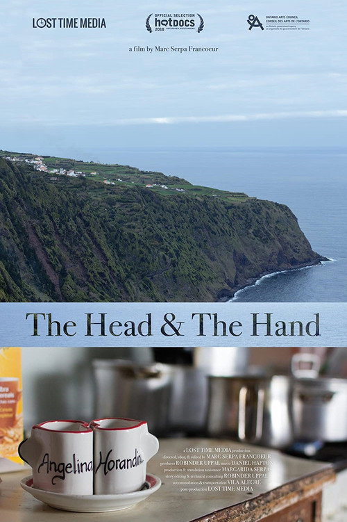 Movie poster for The Head & The Hand (2018)