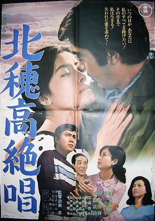 Movie poster for Cry of the Mountain (1968)