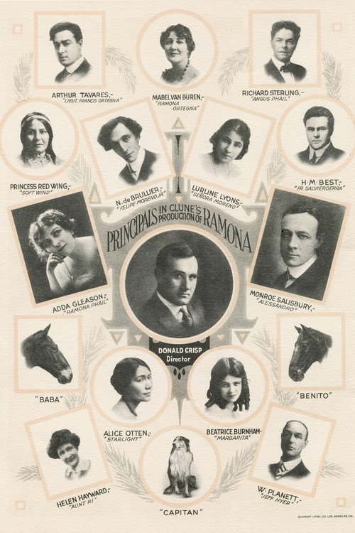 Movie poster for Ramona (1916)