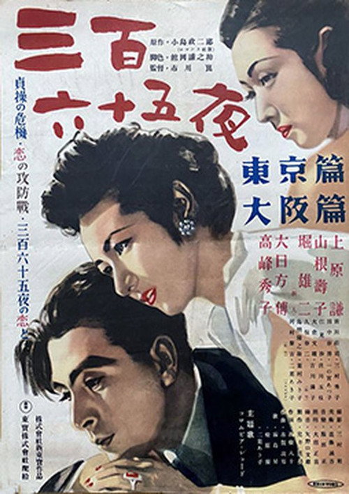 Movie poster for 365 Nights: Tokyo (1948)