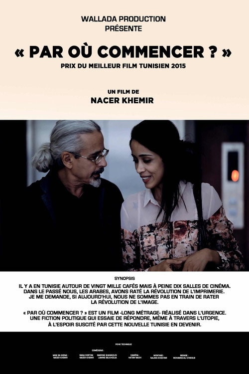 Movie poster for Where to Start? (2014)
