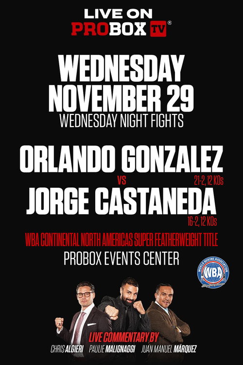 Movie poster for Orlando Gonzalez vs. Jorge Castaneda (2023)