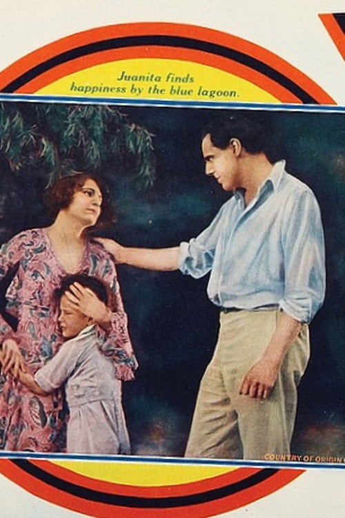 Movie poster for Tropic Madness (1928)