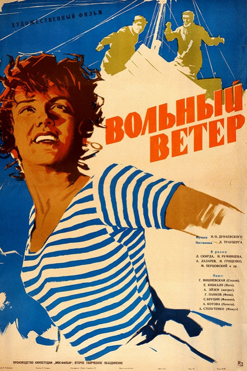 Movie poster for Wind of Freedom (1961)