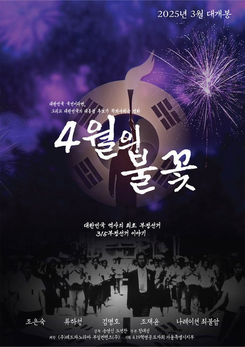 Movie poster for The April Flame (2025)