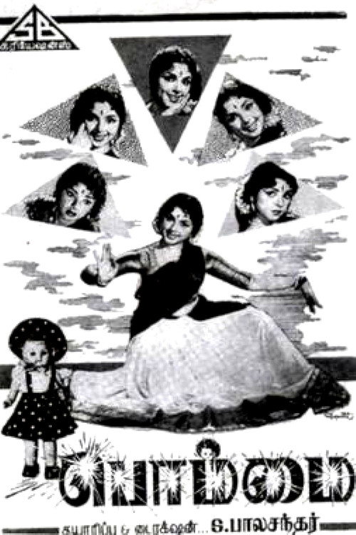Movie poster for Bommai (1964)