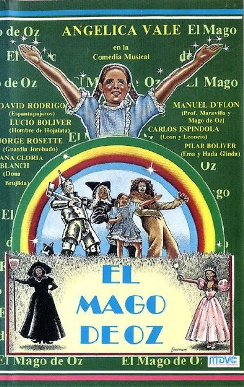 Movie poster for Frank Baum's the Wizard of Oz (1985)
