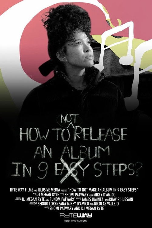Movie poster for How To NOT Release An Album In 9 Steps? (2021)