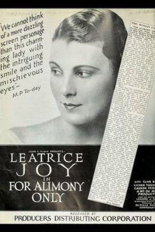 Movie poster for For Alimony Only (1926)