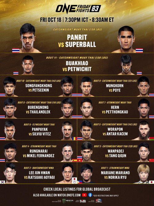 Movie poster for ONE Friday Fights 83: Panrit vs. Superball (2024)