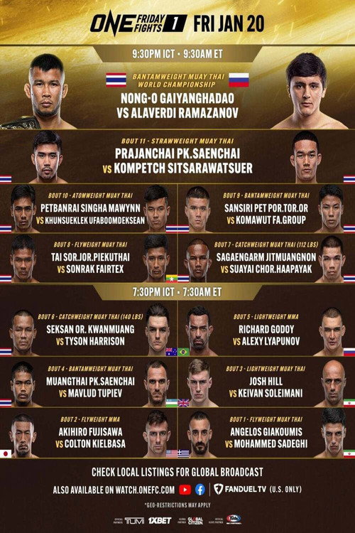 Movie poster for ONE Friday Fights 1: Nong-O vs. Ramazanov (2023)